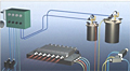 Electromagnetic Marking Block System